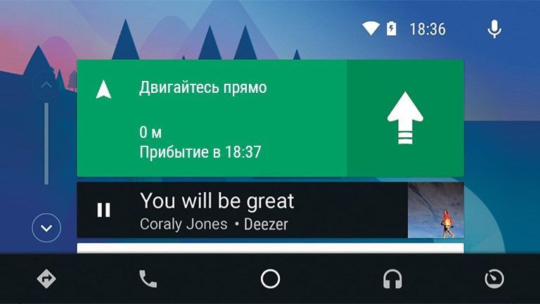Сандеро Оборудование