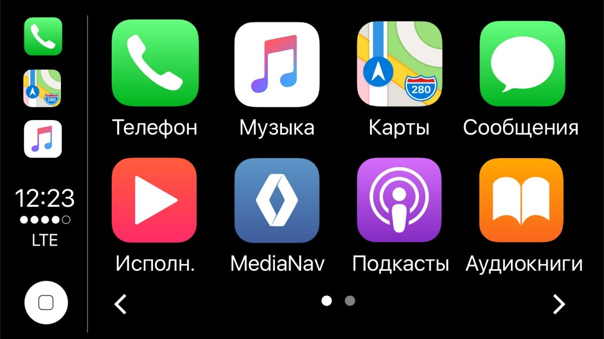 Сандеро Оборудование