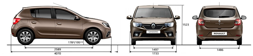 Renault sandero размеры. Габариты Рено Сандеро хэтчбек 2013. Renault Sandero 2014 габариты. Renault Sandero 2 габариты. Габариты Рено Сандеро 2 поколения.