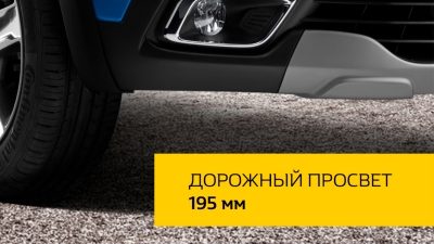 Сандеро Оборудование